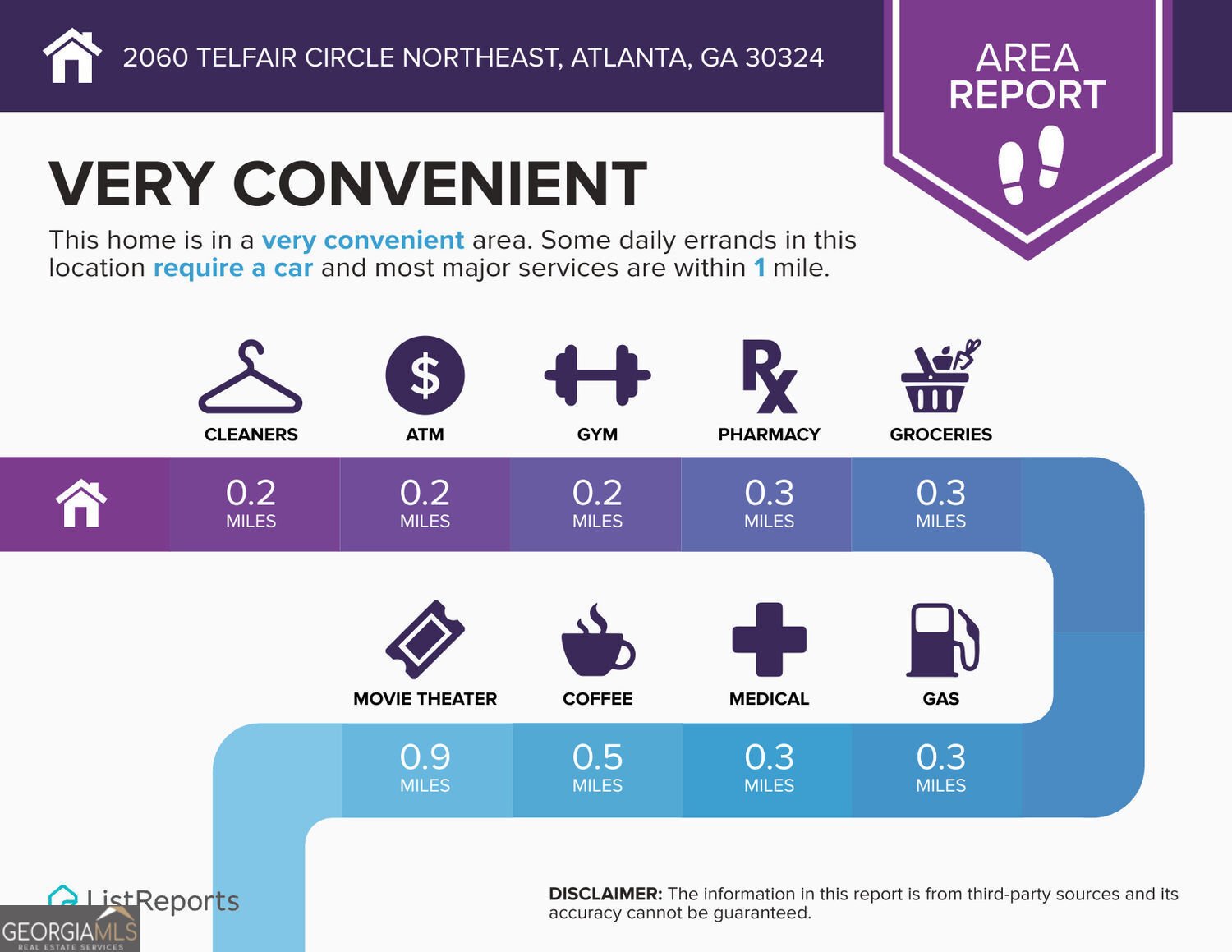 2060 Telfair Circle Atlanta - Photo 61