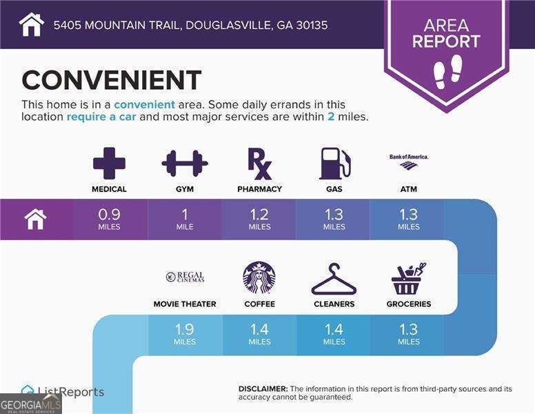 5405 Mountain Trail Douglasville - Photo 19