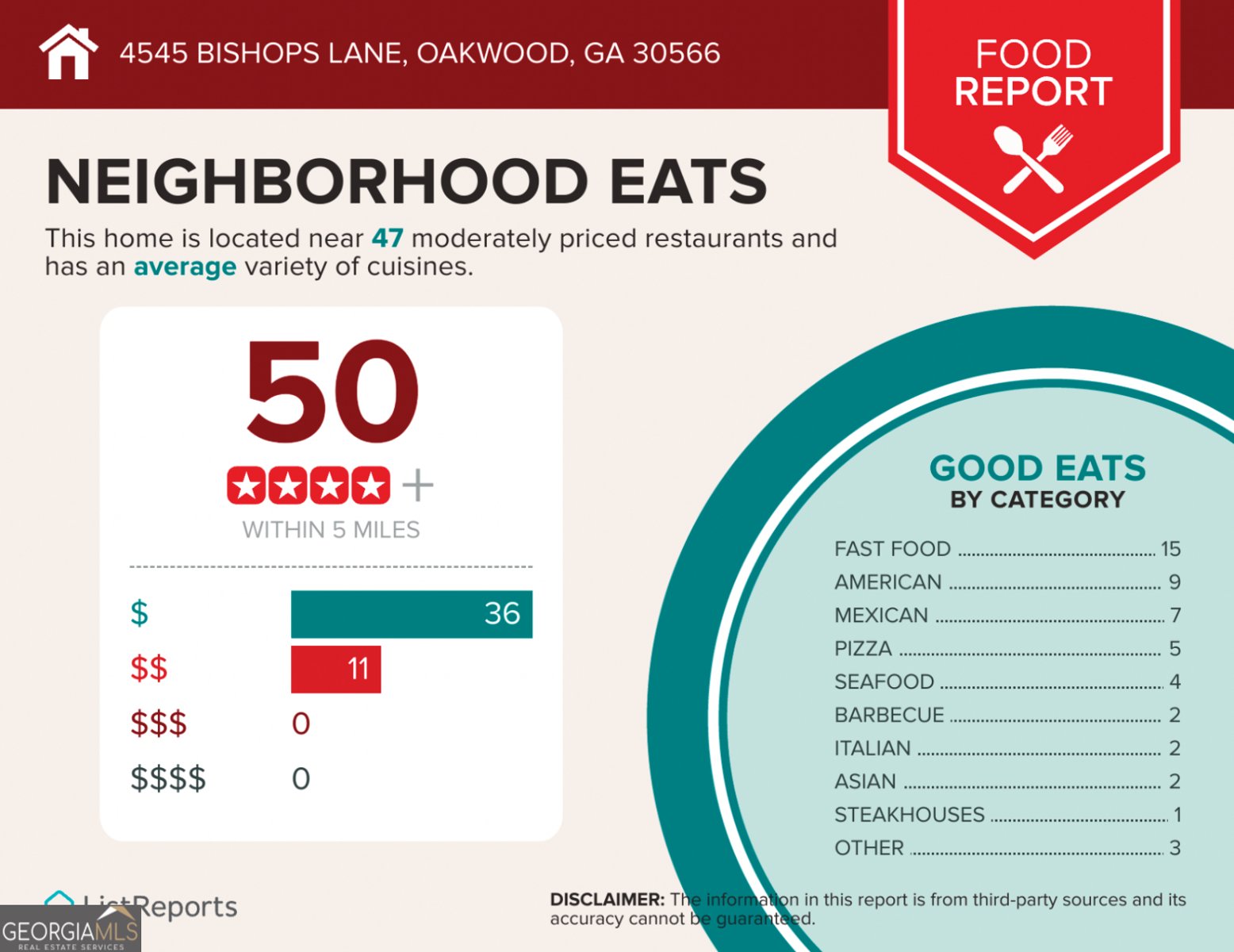 4545 Bishops Lane Oakwood - Photo 31