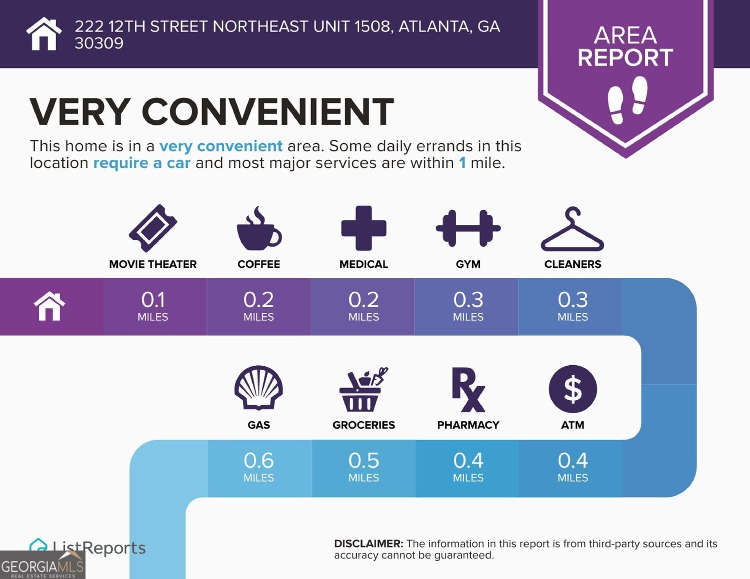 222 12th Street Atlanta - Photo 38