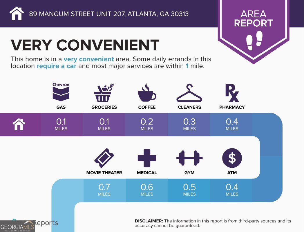 89 Mangum Street Atlanta - Photo 21