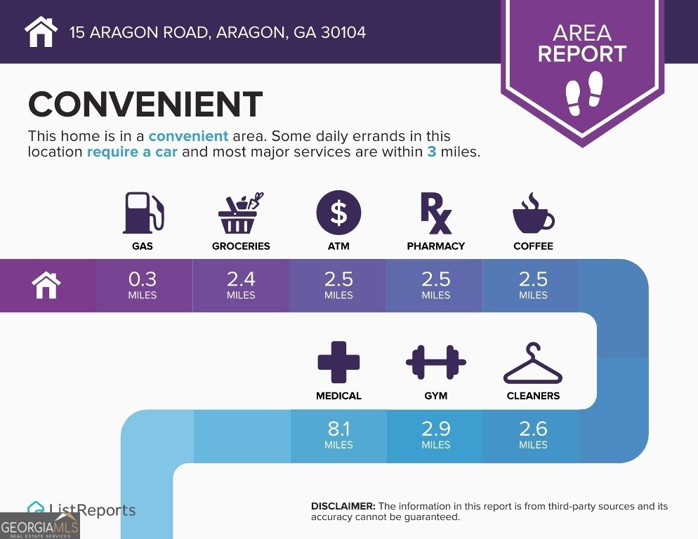 15 Aragon Road Aragon - Photo 30