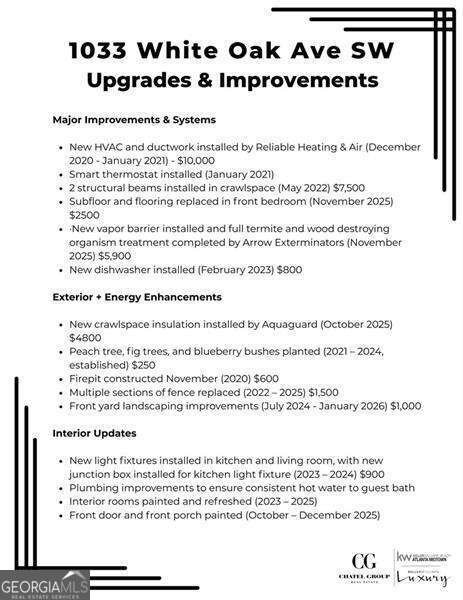 1033 White Oak Avenue Atlanta - Photo 34