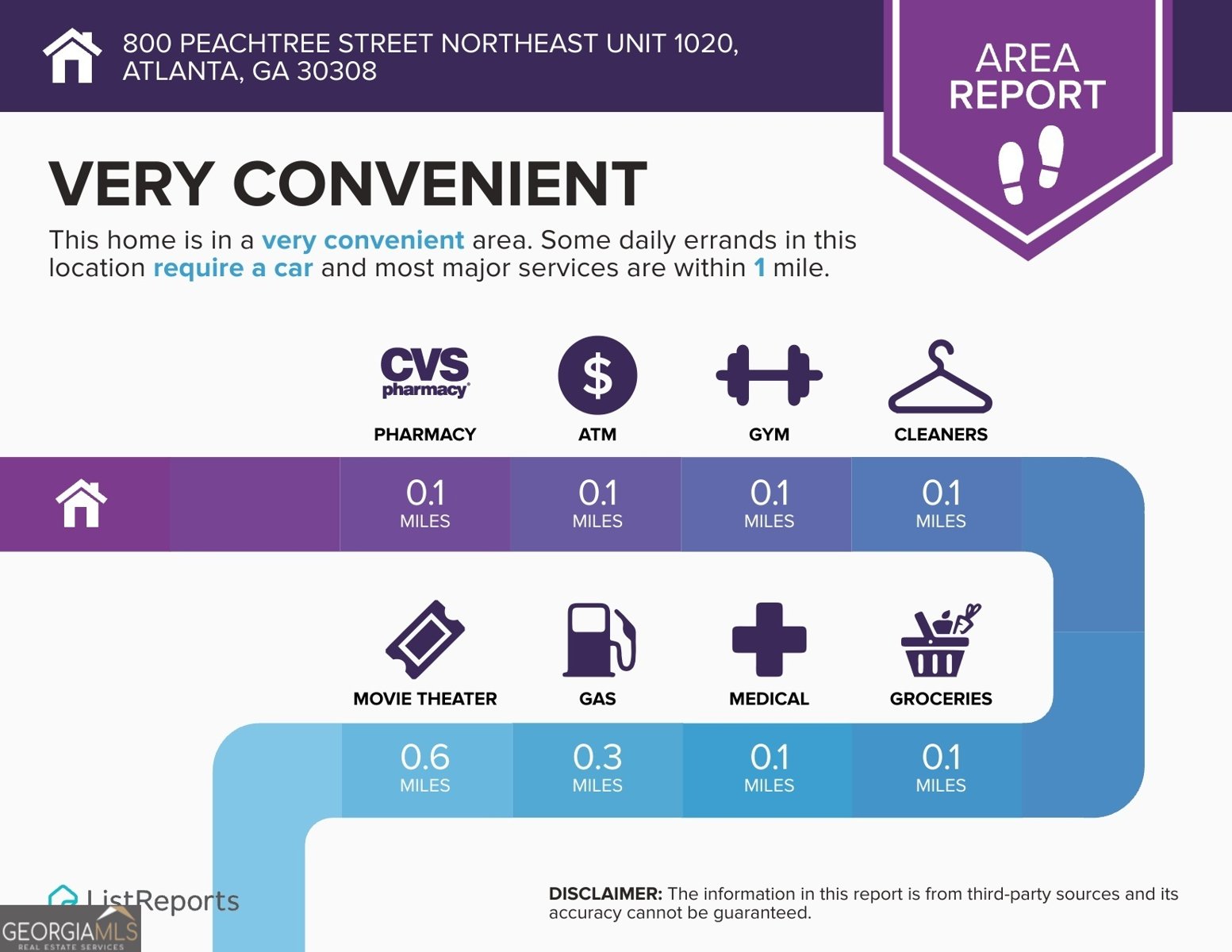 800 Peachtree Street Atlanta - Photo 34