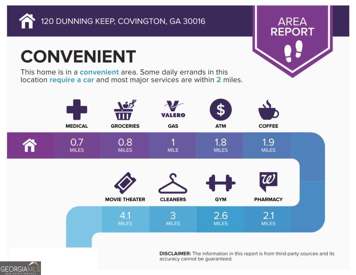 120 Dunning Keep Covington - Photo 64