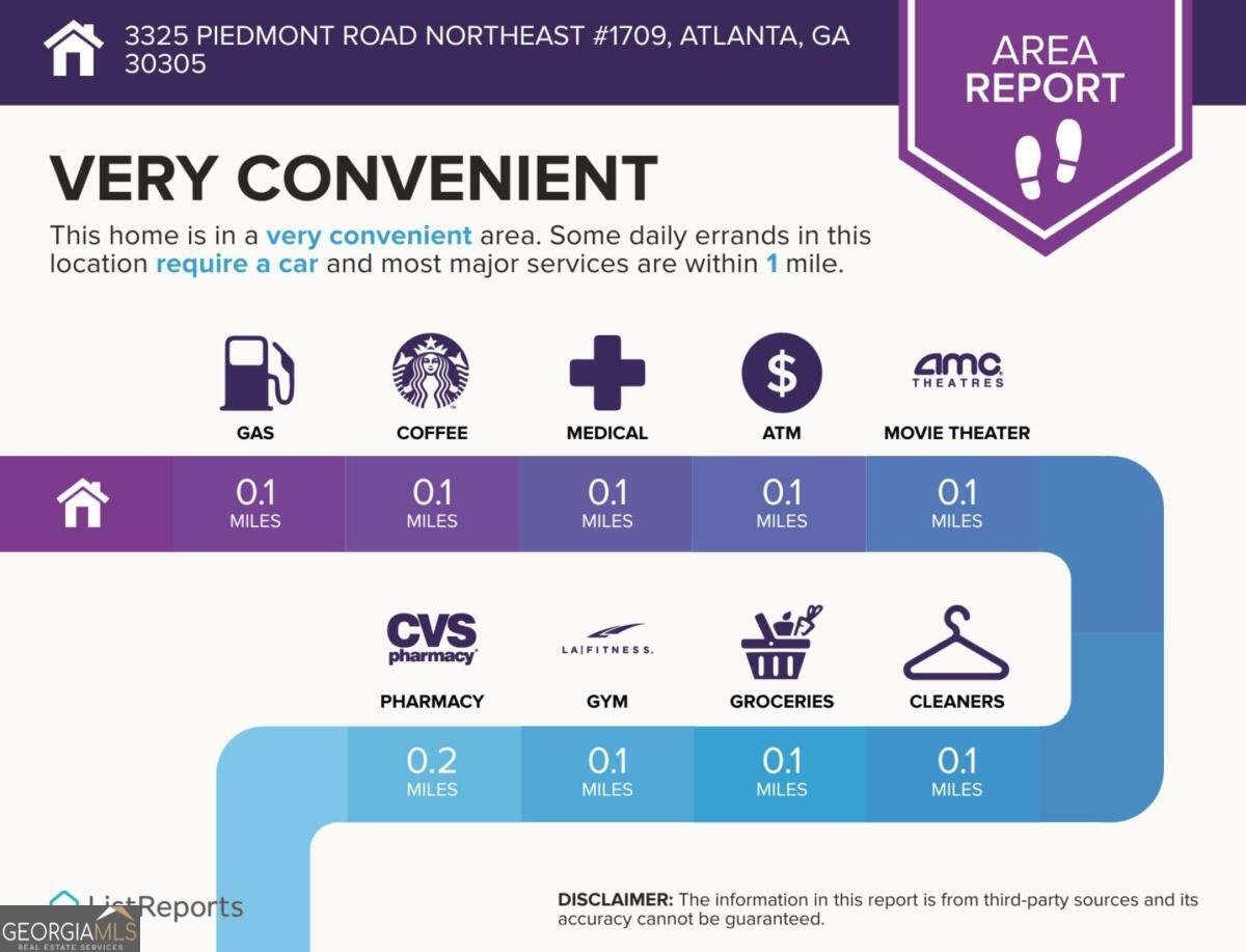 3325 Piedmont Road Atlanta - Photo 41