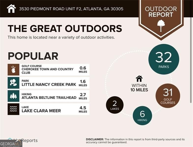 3530 Piedmont Road Atlanta - Photo 48