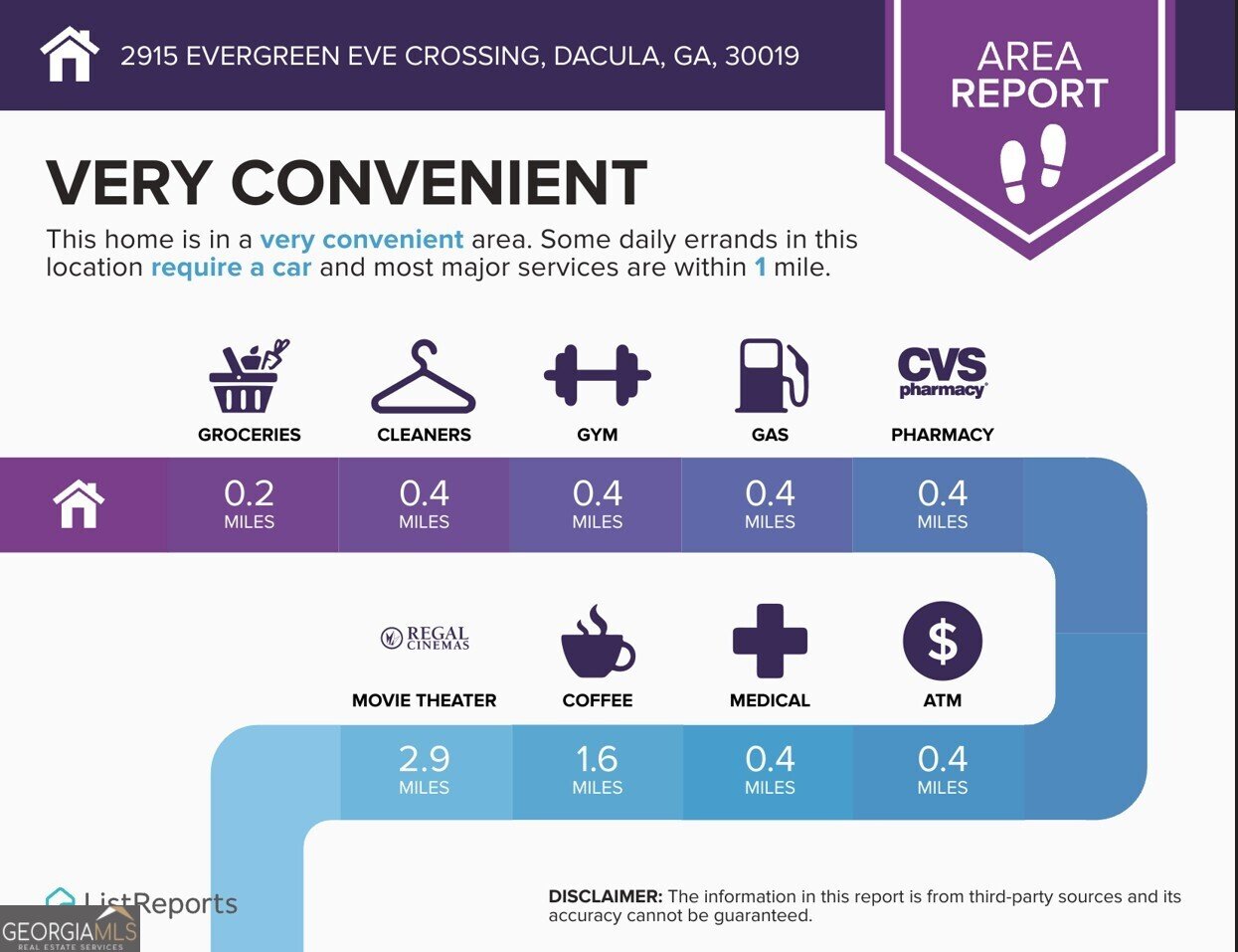 2915 Evergreen Eve Crossing Dacula - Photo 40