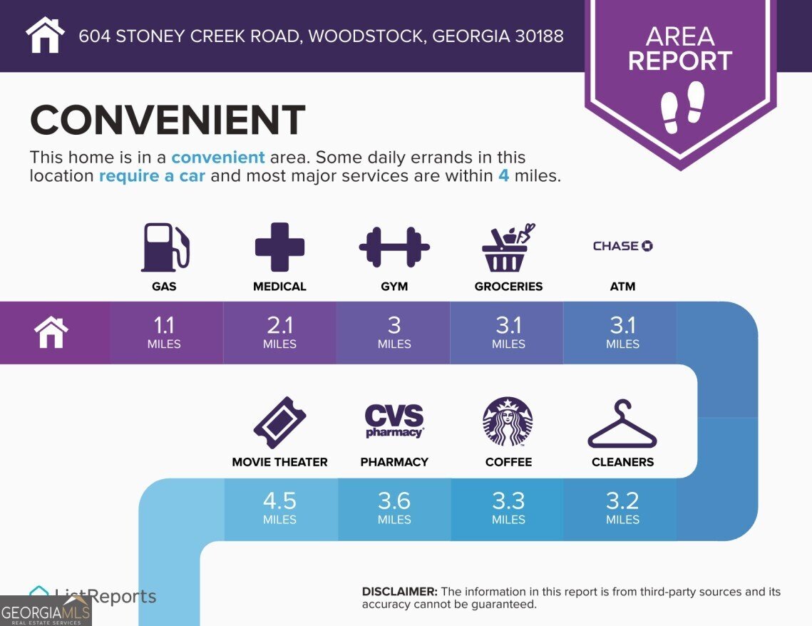 604 Stoney Creek Road Woodstock - Photo 61