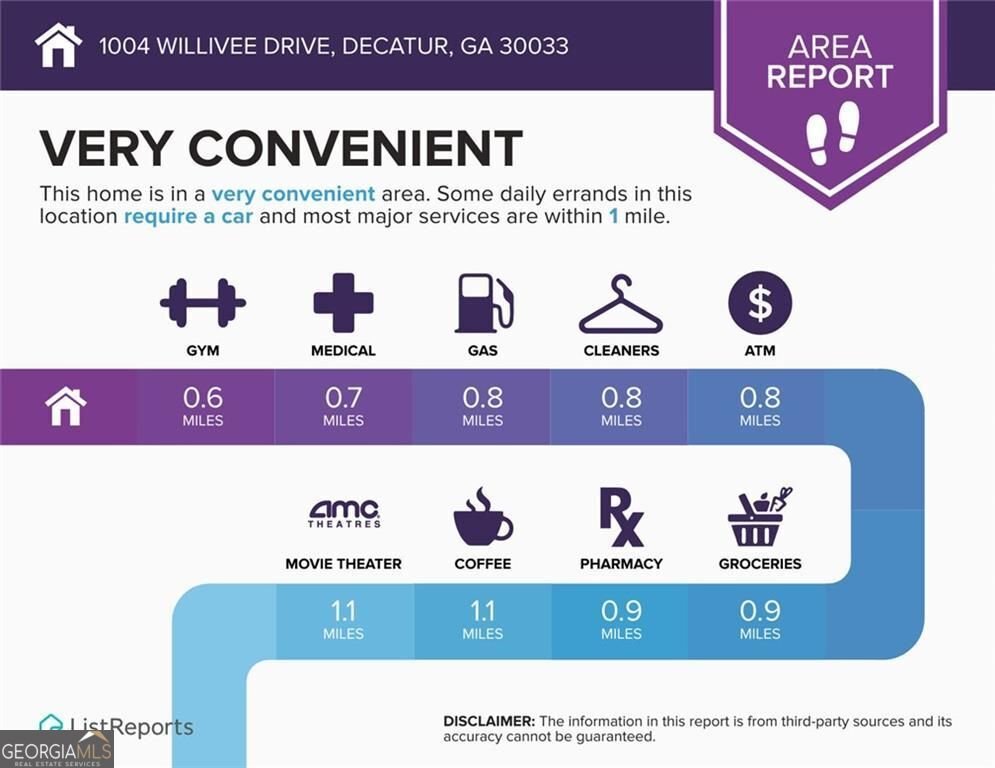 1004 Willivee Drive Decatur - Photo 45