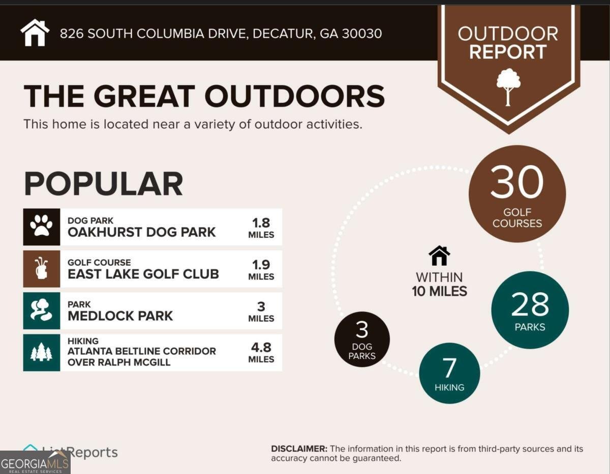 826 Columbia Drive Decatur - Photo 41