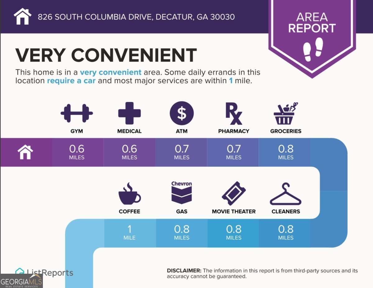 826 Columbia Drive Decatur - Photo 42