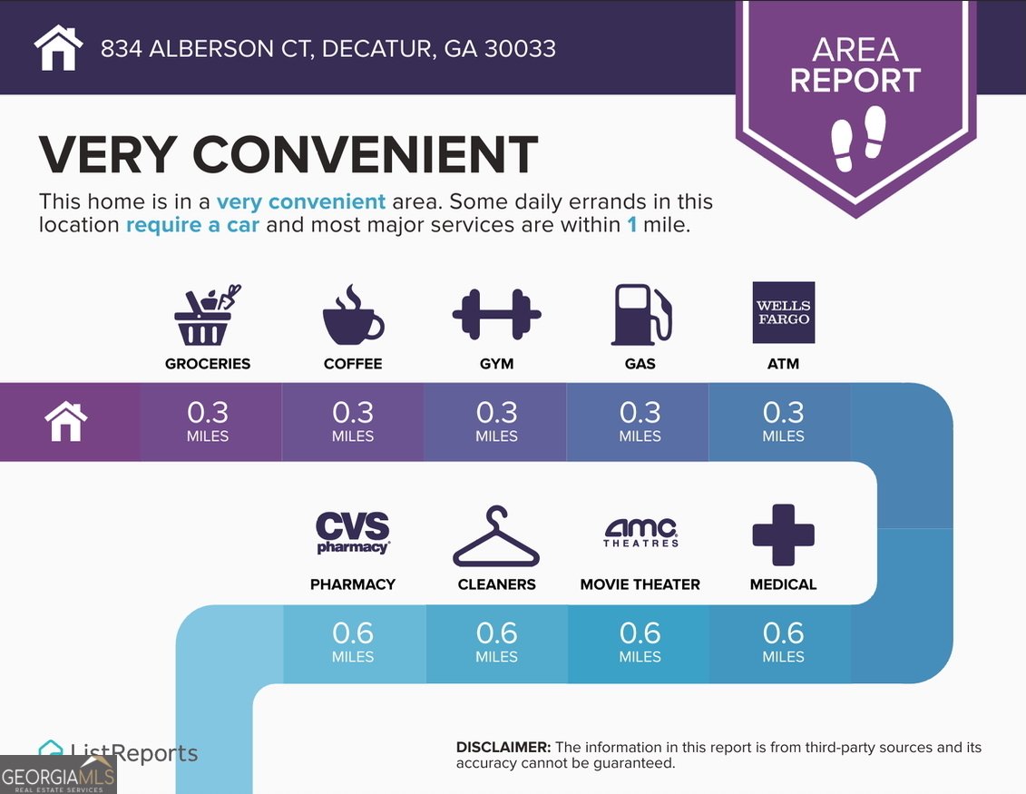 834 Alberson Court Decatur - Photo 40