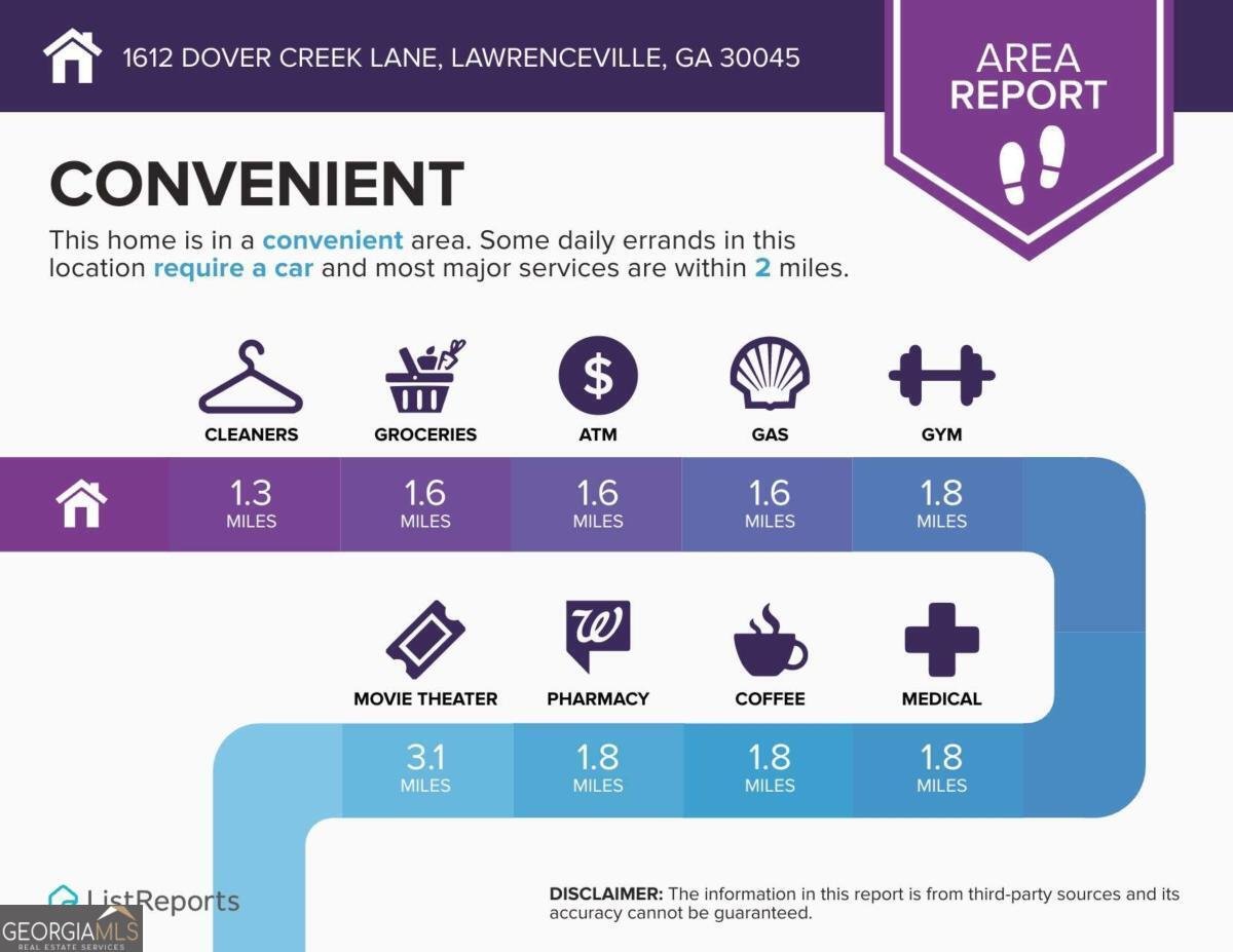 1612 Dover Creek Ln Lawrenceville - Photo 41