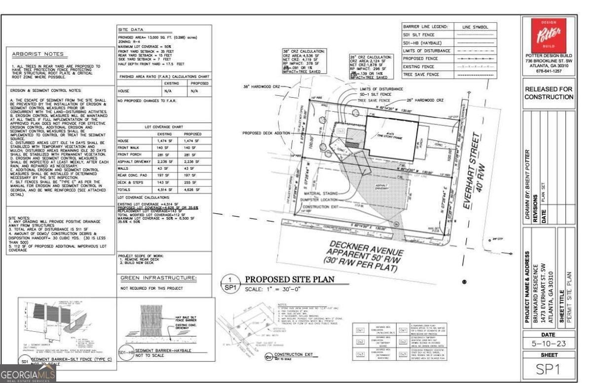 1473 Everhart Street Atlanta - Photo 45