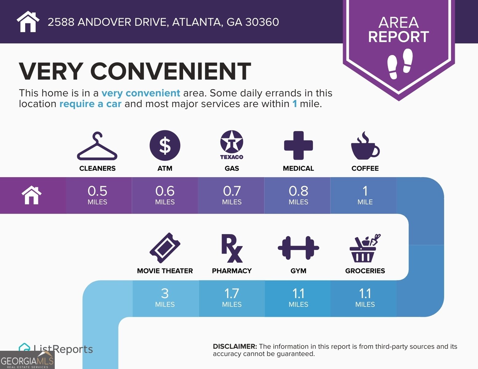 2588 Andover Drive Atlanta - Photo 40