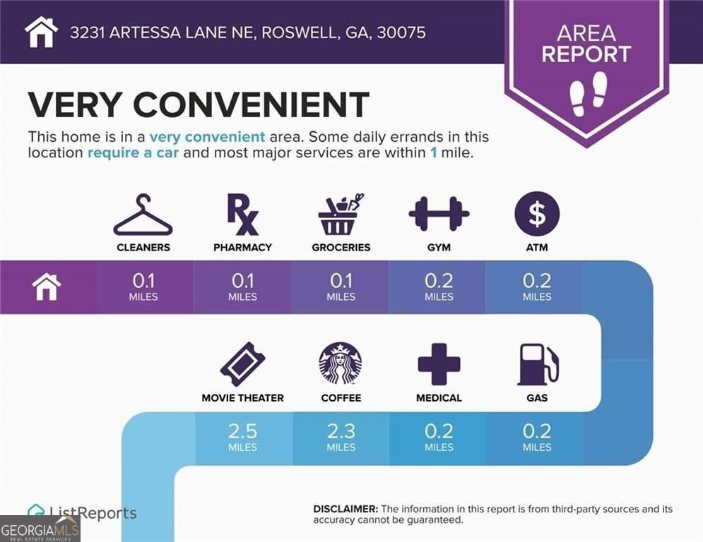 3231 Artessa Lane Roswell - Photo 69