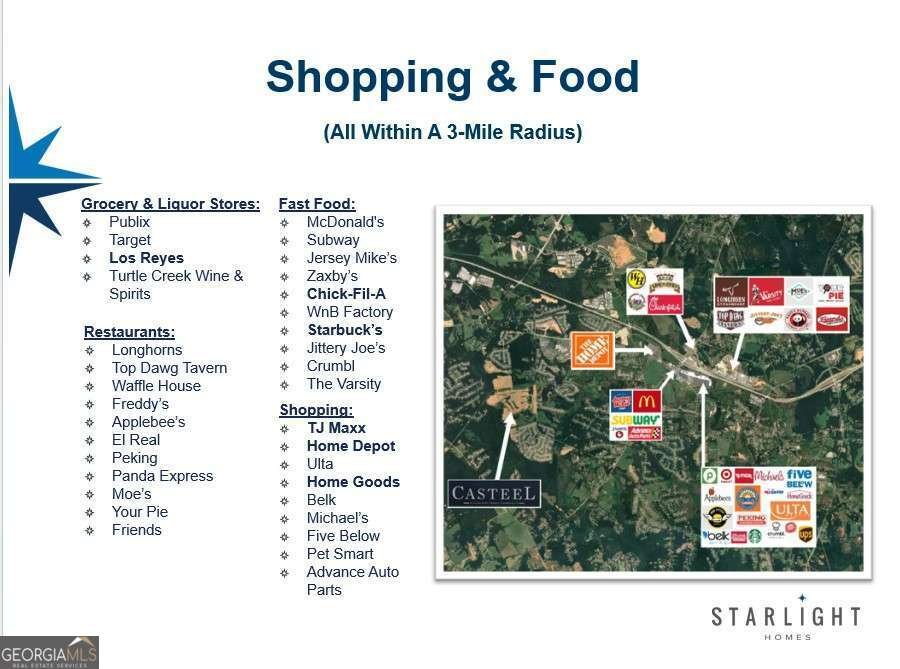 108 Rivington Drive Winder - Photo 8