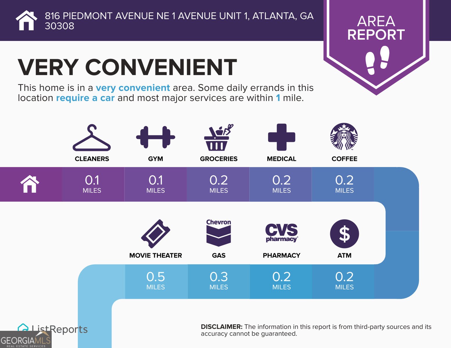 816 Piedmont Avenue Ne 1 Avenue Atlanta - Photo 19