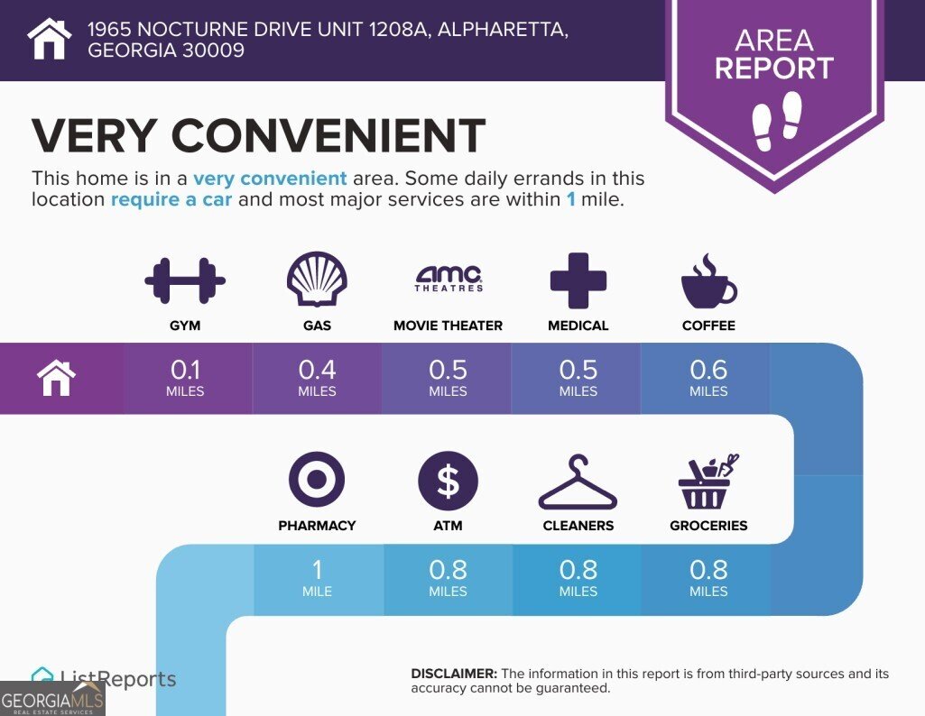 1965 Nocturne Drive Alpharetta - Photo 32