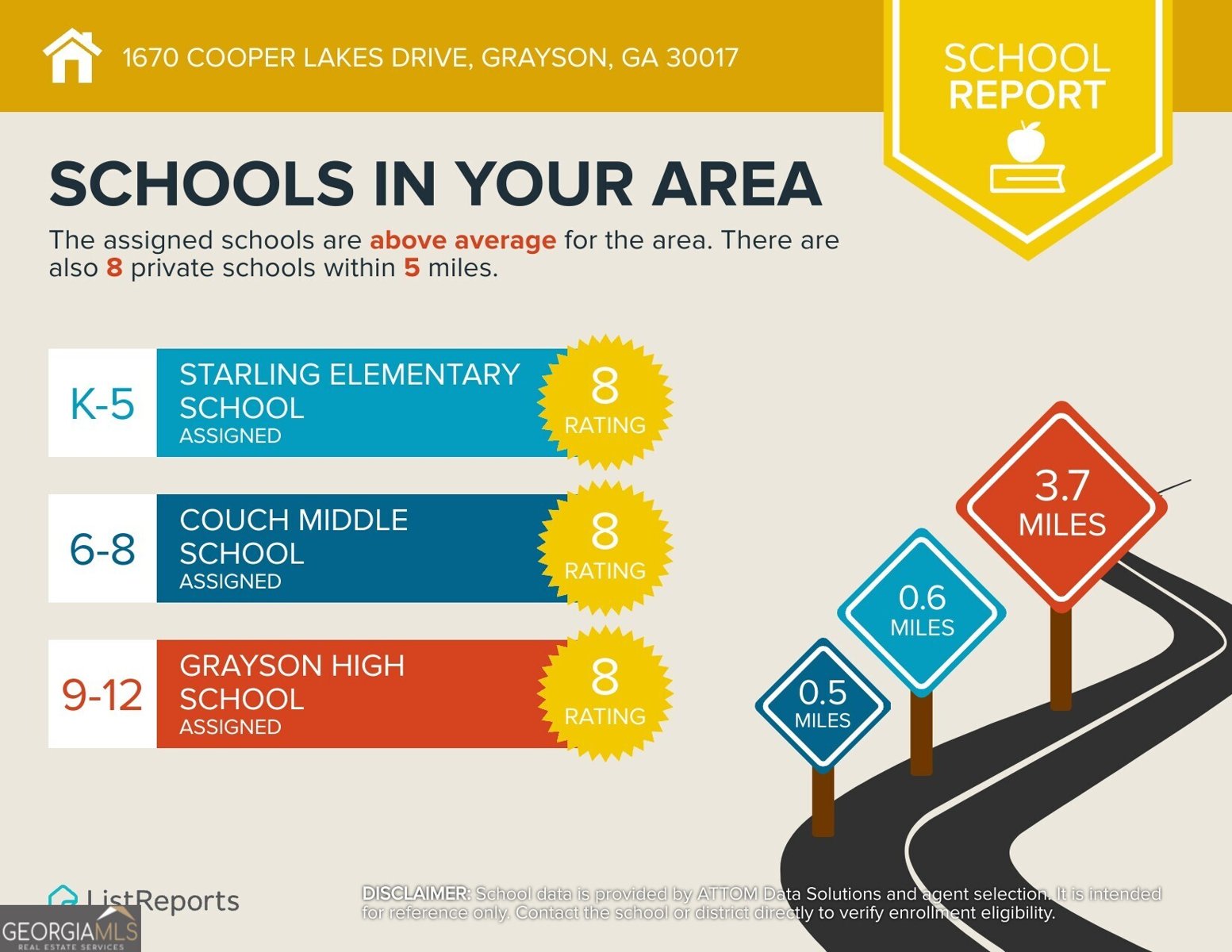 1670 Cooper Lakes Drive Grayson - Photo 30