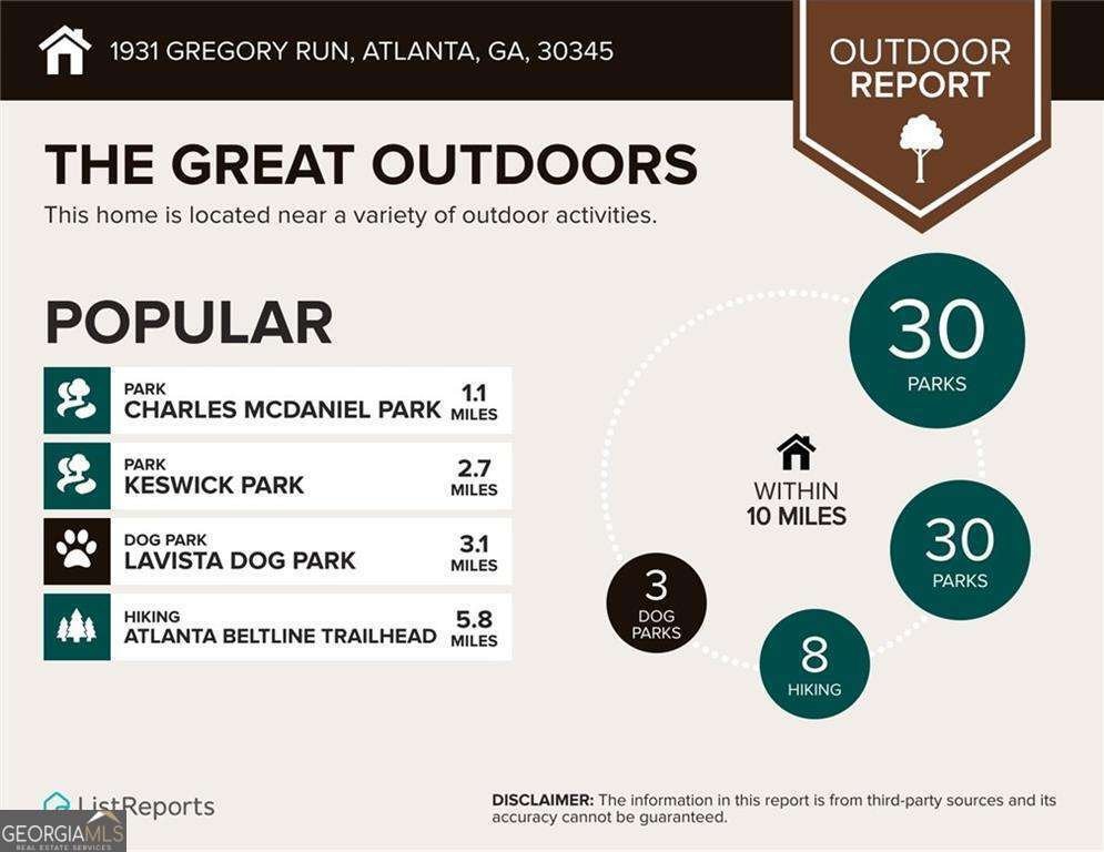 1931 Gregory Run Atlanta - Photo 46