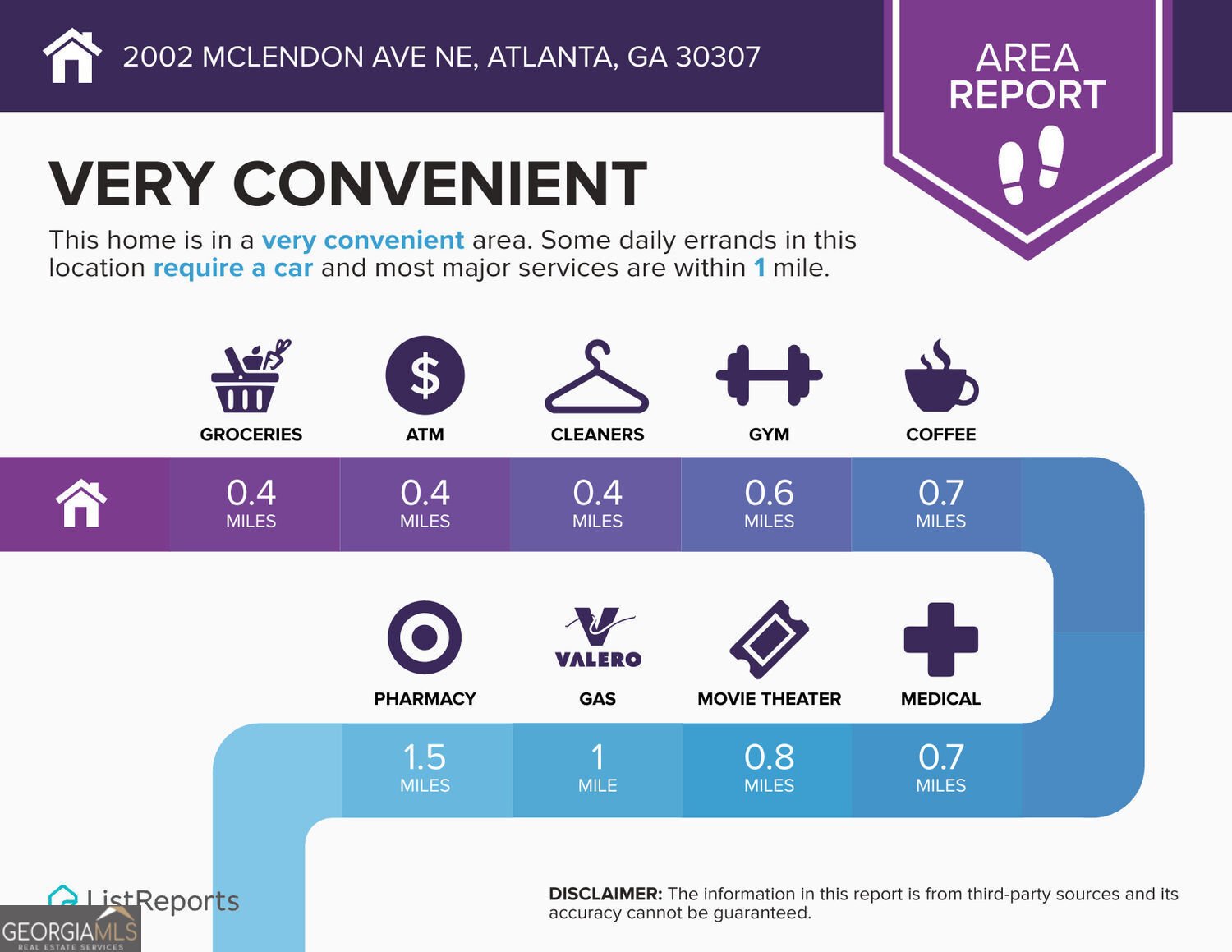 2002 McLendon Avenue Atlanta - Photo 79