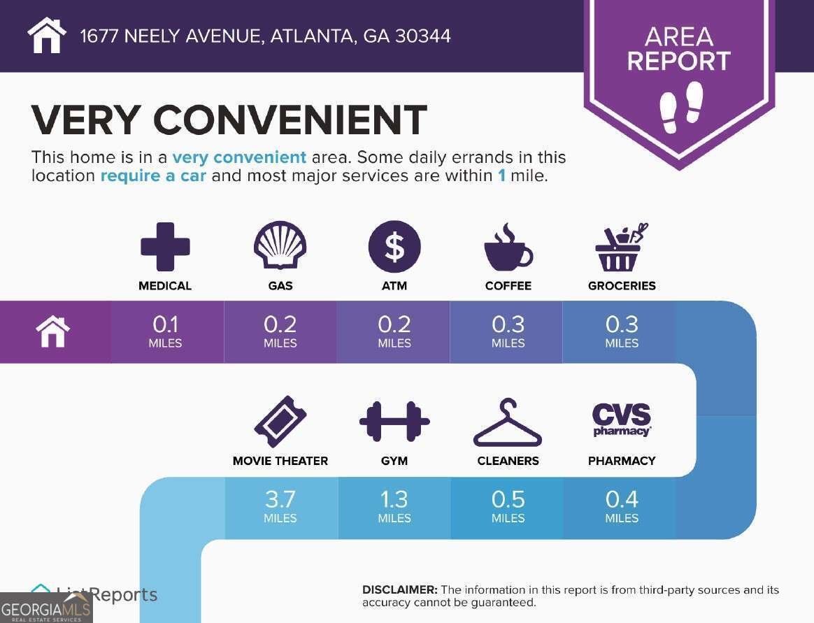 1677 Neely Avenue East Point - Photo 13