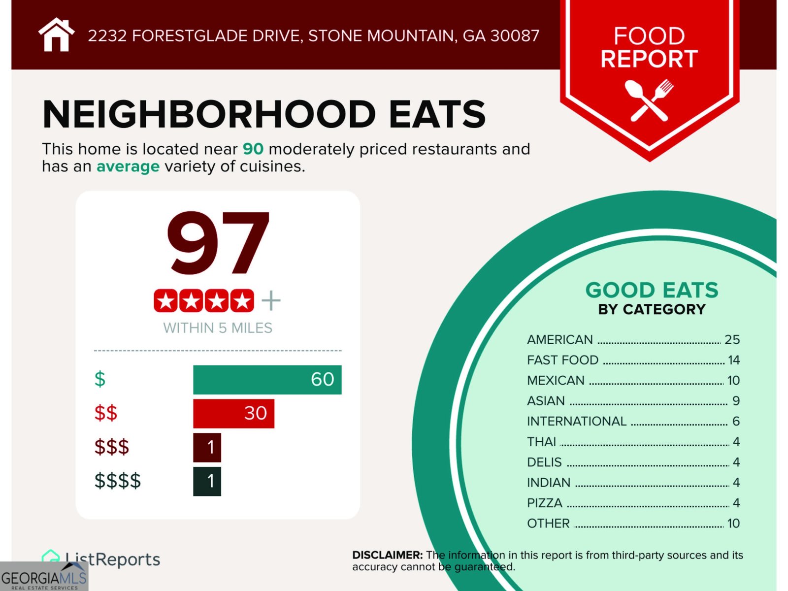 2232 Forestglade Drive Smoke Rise - Photo 41