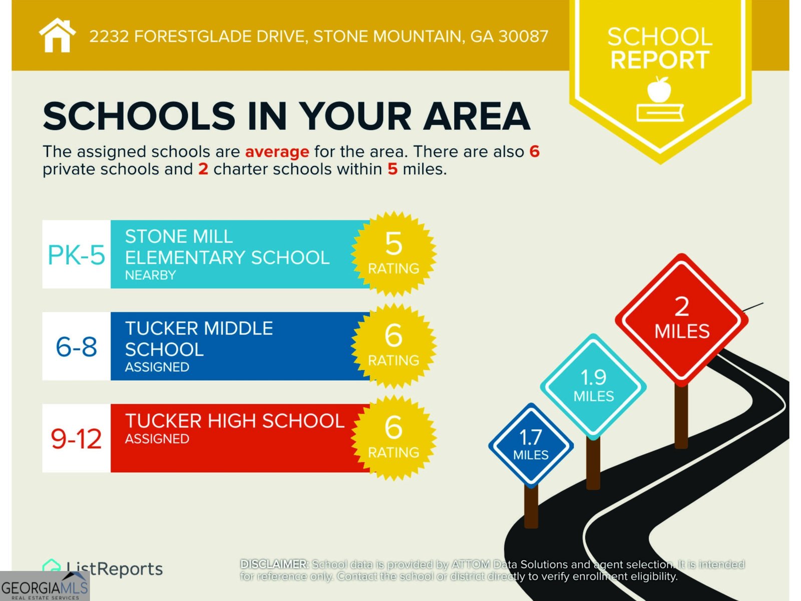 2232 Forestglade Drive Smoke Rise - Photo 43