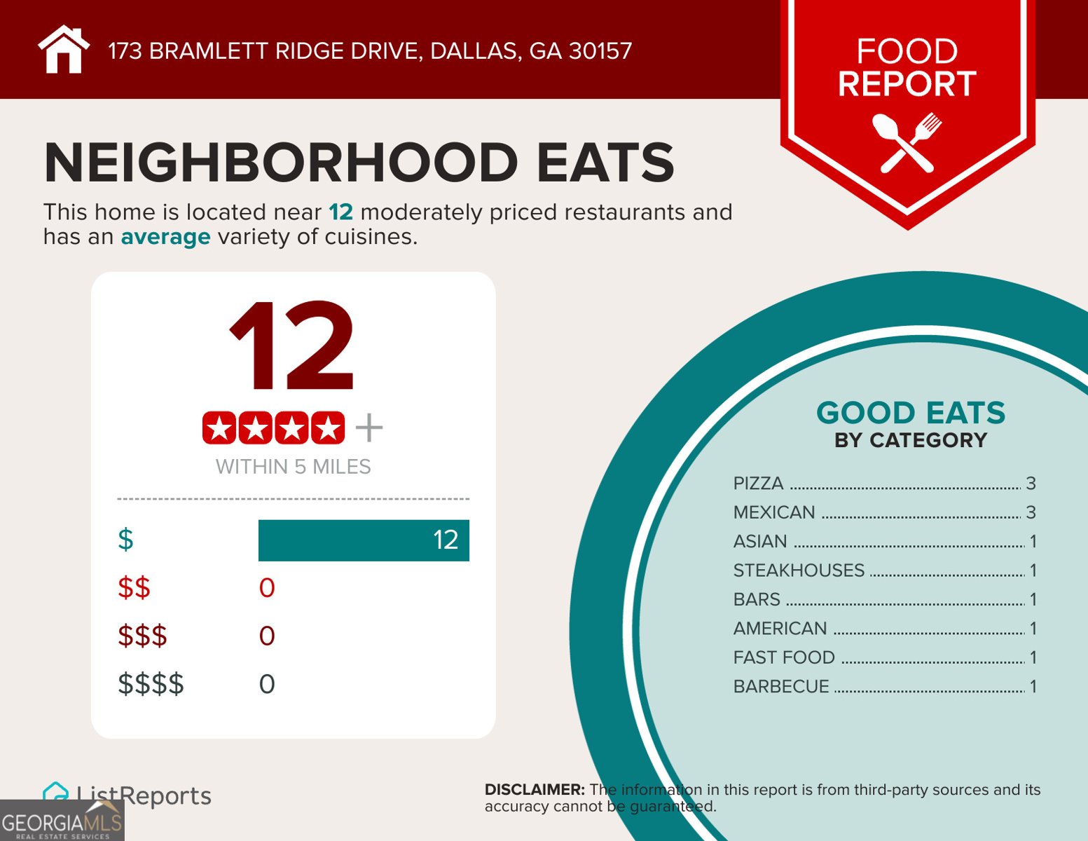 173 Bramlett Ridge Drive Dallas - Photo 78