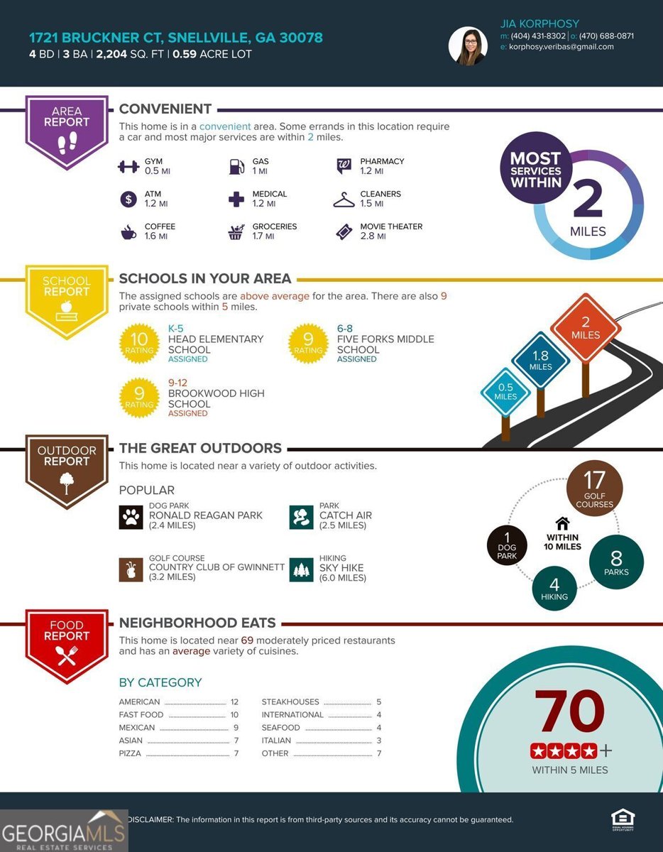 1721 Bruckner Court Snellville - Photo 32