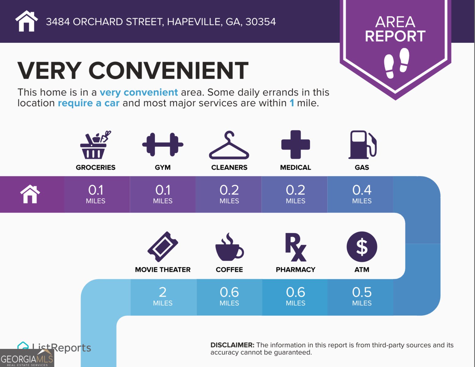 3484 Orchard Street Hapeville - Photo 45