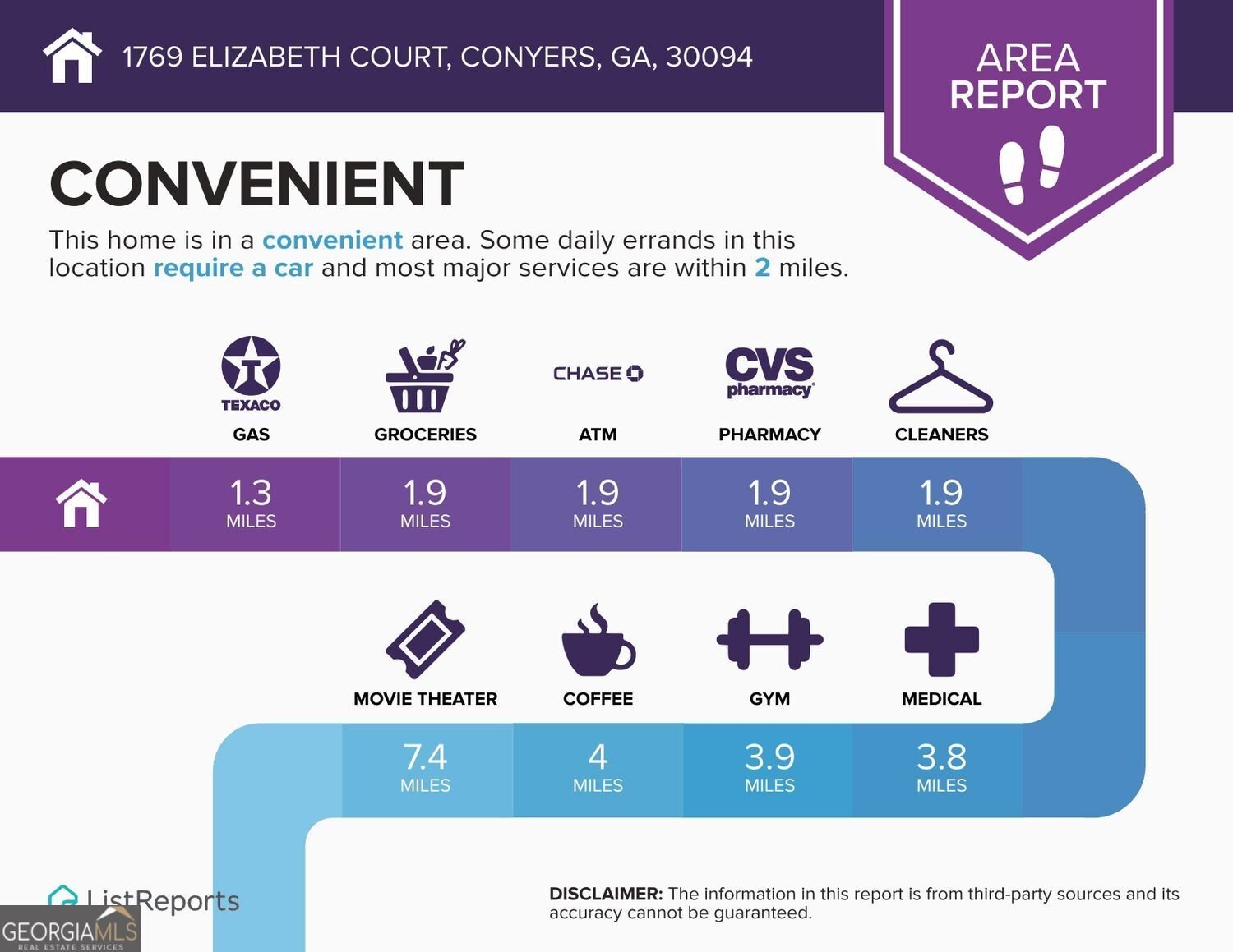 1769 Elizabeth Court Conyers - Photo 31