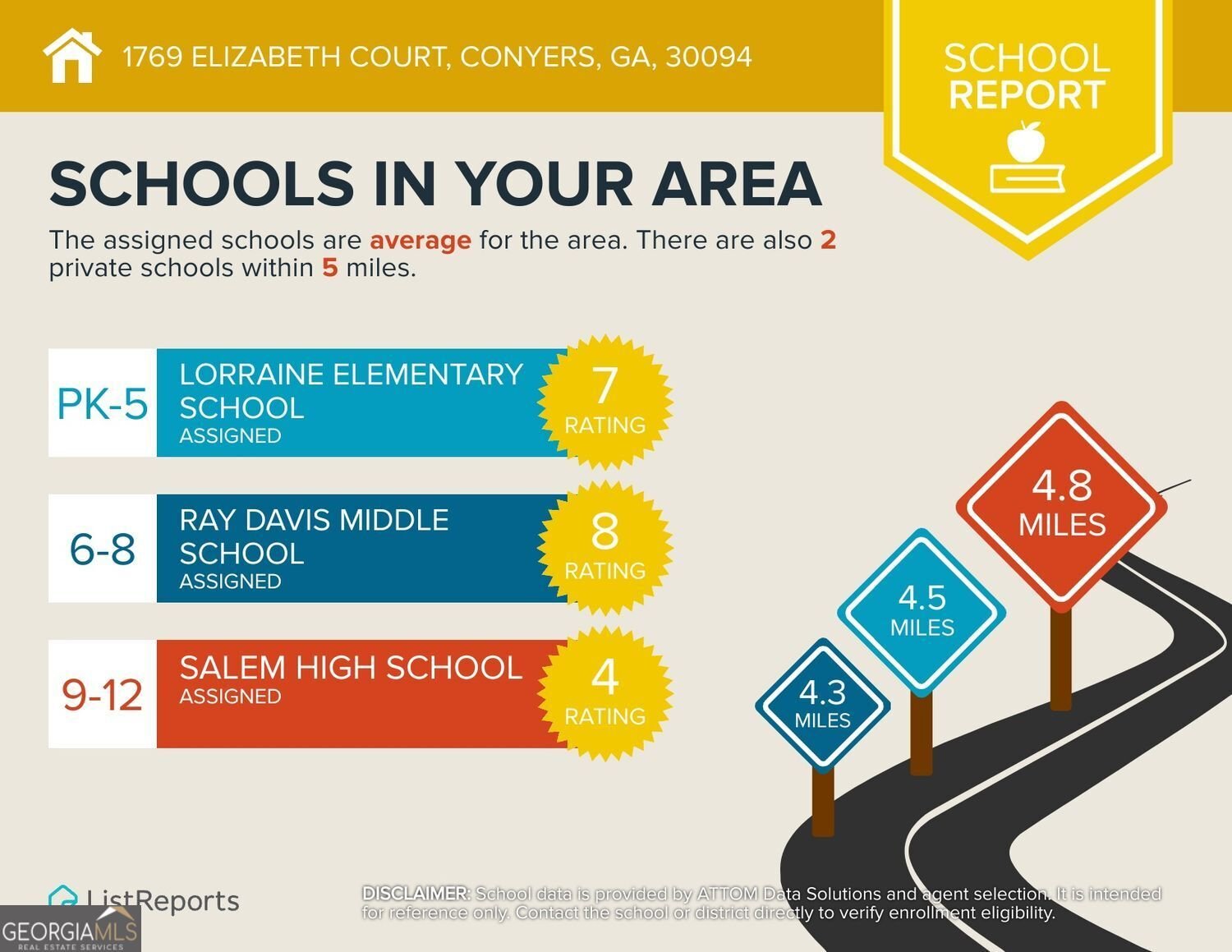 1769 Elizabeth Court Conyers - Photo 34