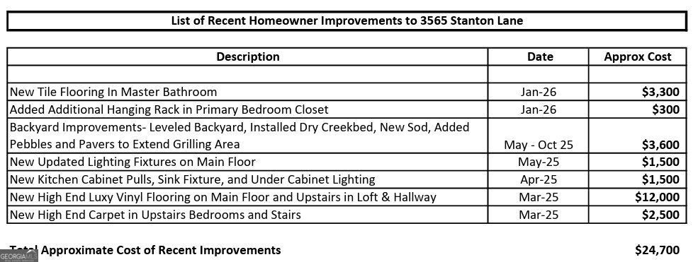 3565 Stanton Lane Peachtree Corners - Photo 44