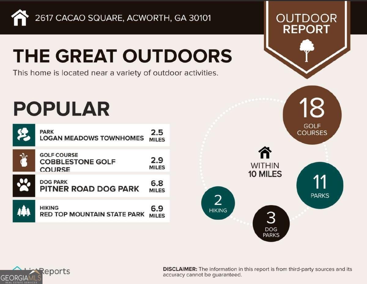 2617 Cacao Square Acworth - Photo 42