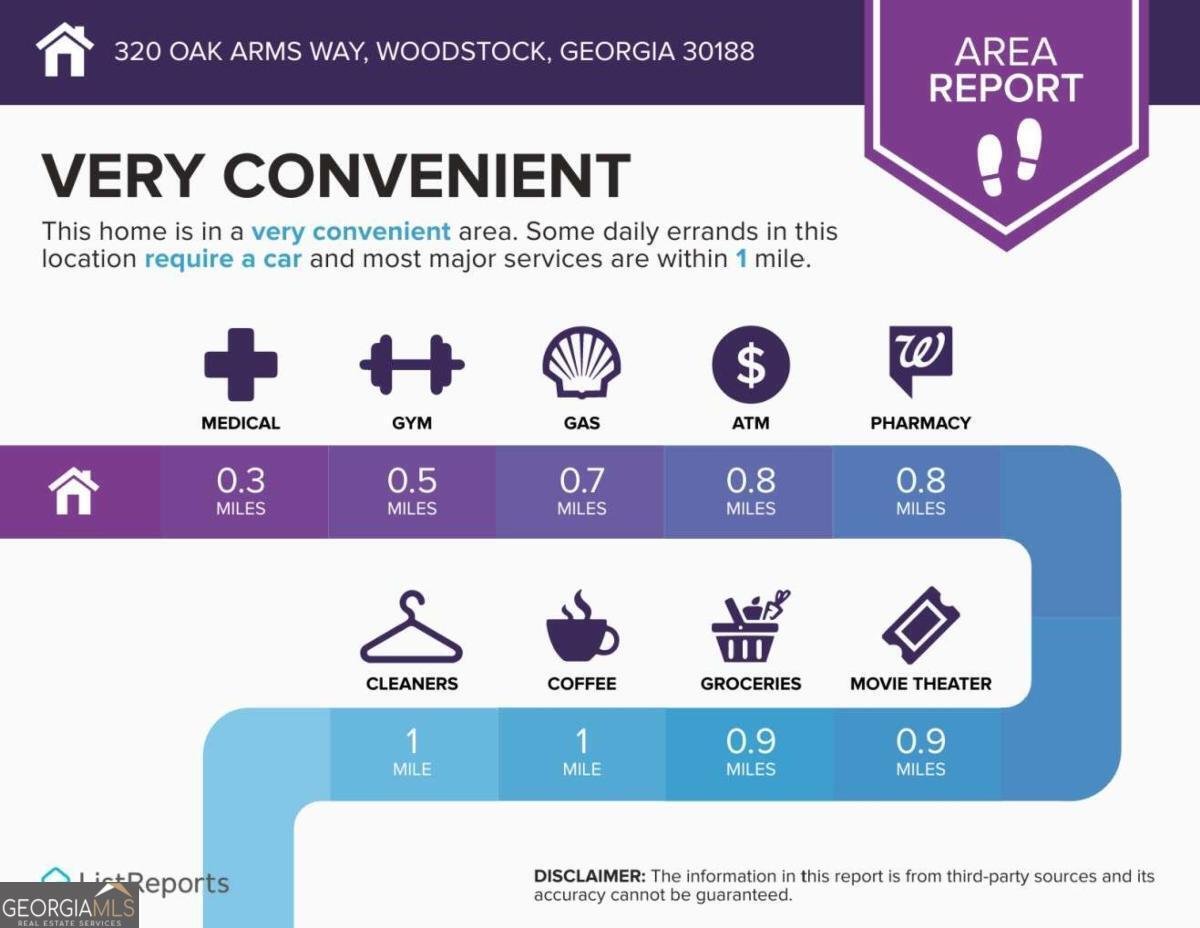 320 Oak Arms Way Woodstock - Photo 44