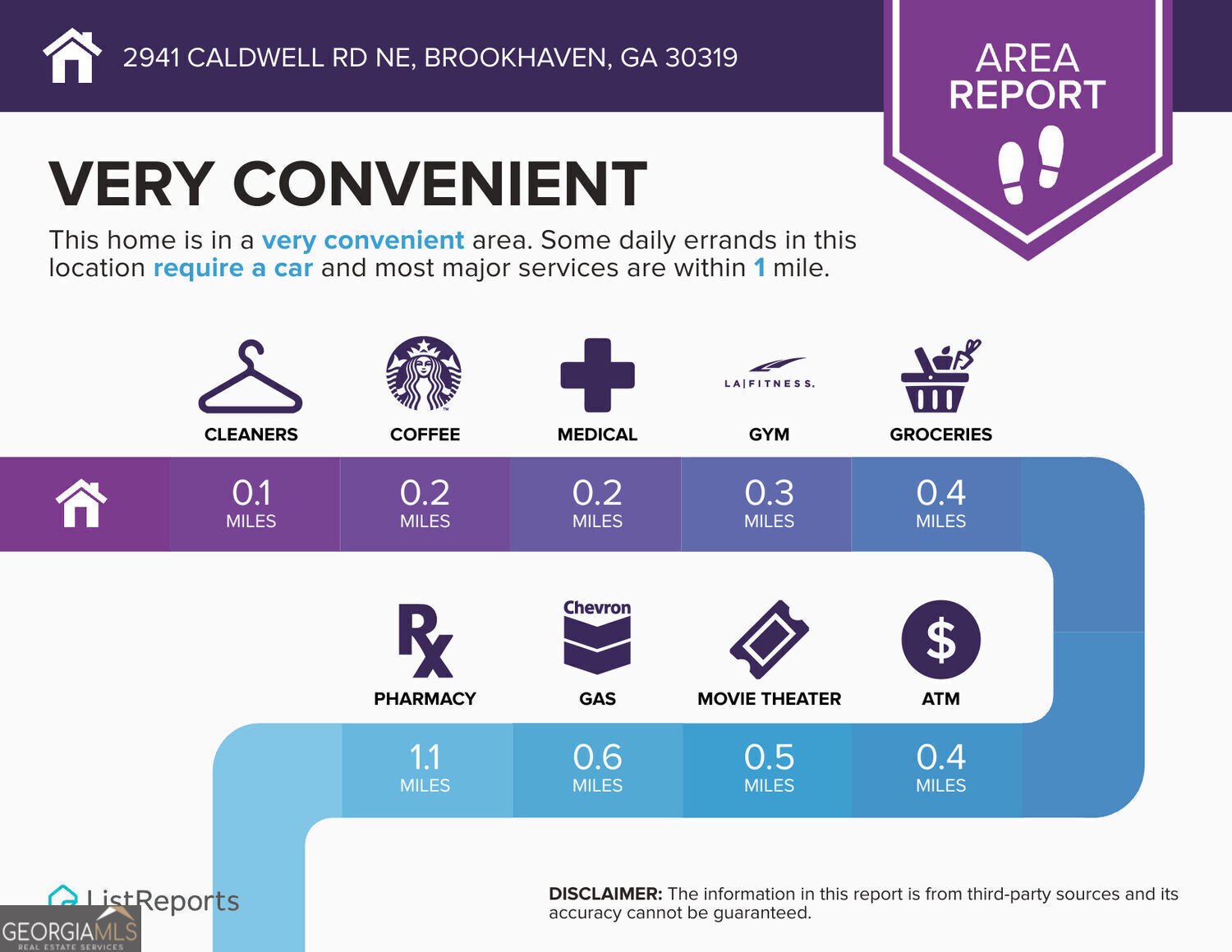 2941 Caldwell Road Brookhaven - Photo 48