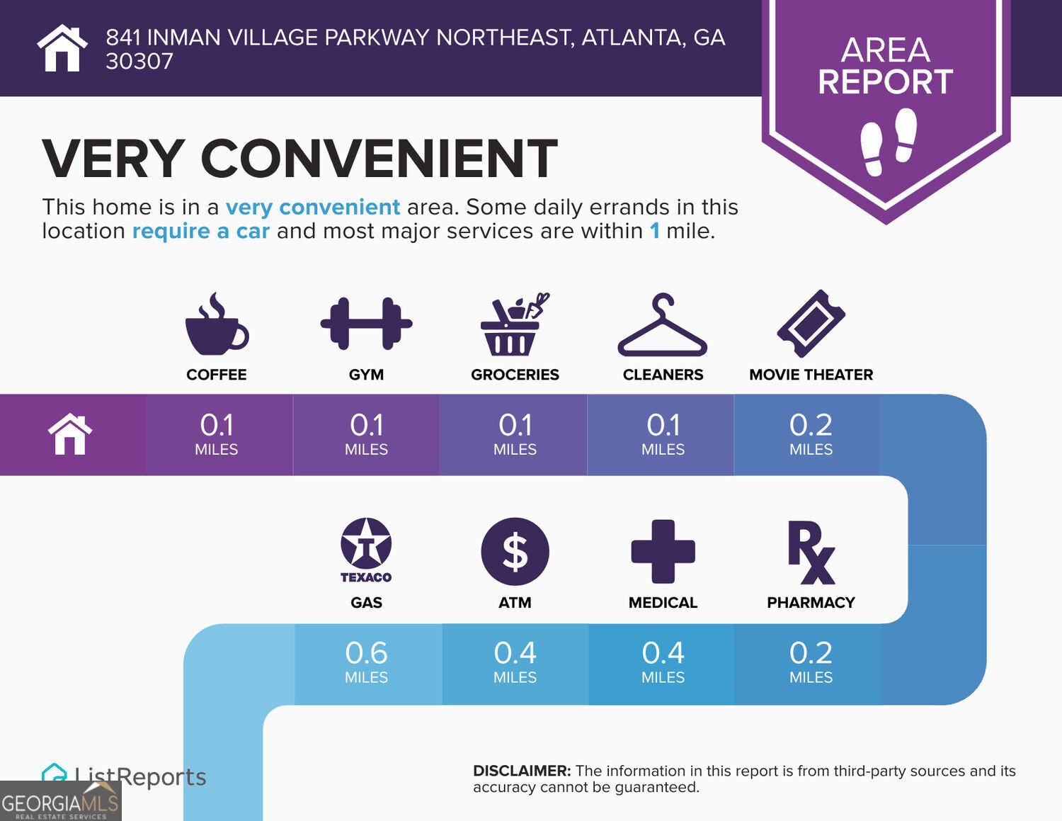 841 Inman Village Parkway Atlanta - Photo 54