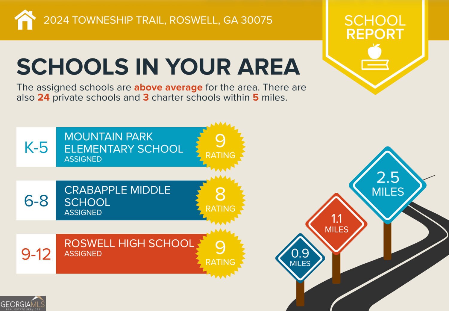 2024 Towneship Trail Roswell - Photo 49