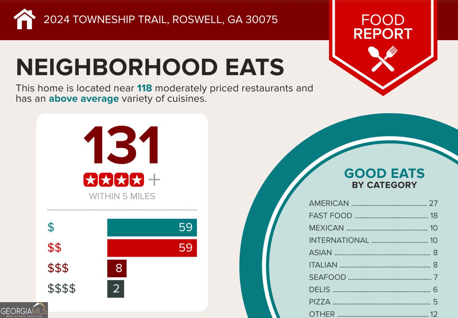 2024 Towneship Trail Roswell - Photo 50