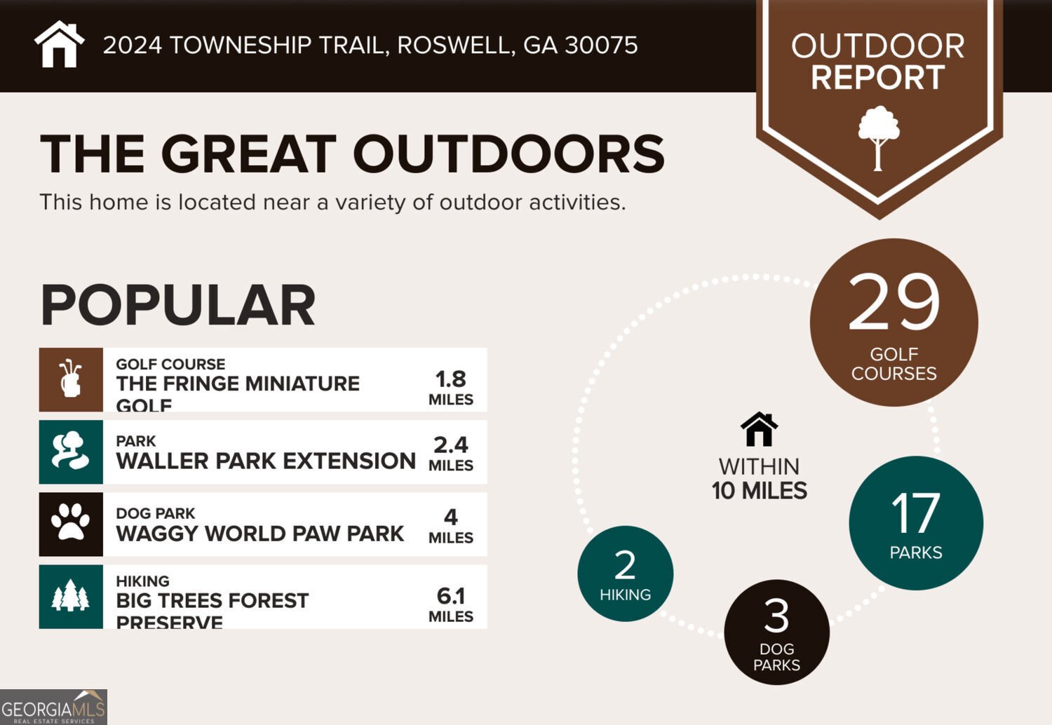 2024 Towneship Trail Roswell - Photo 51