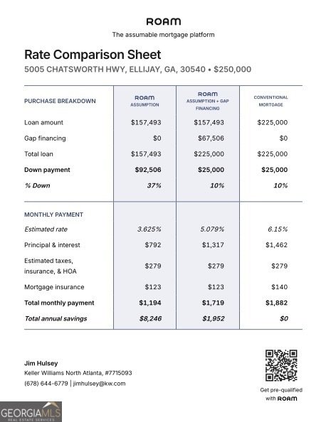 5005 Chatsworth Highway Ellijay - Photo 46