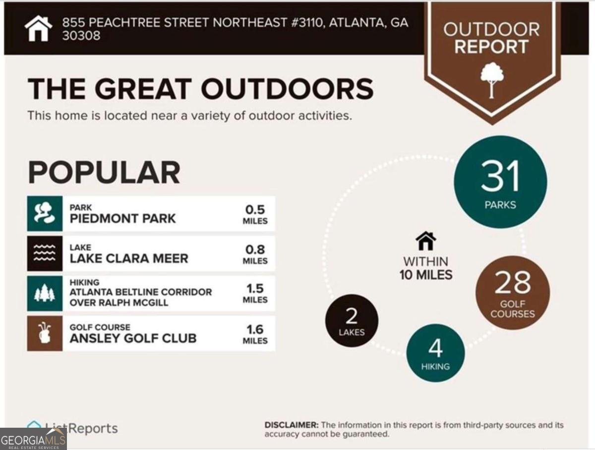 855 Peachtree Street Atlanta - Photo 33