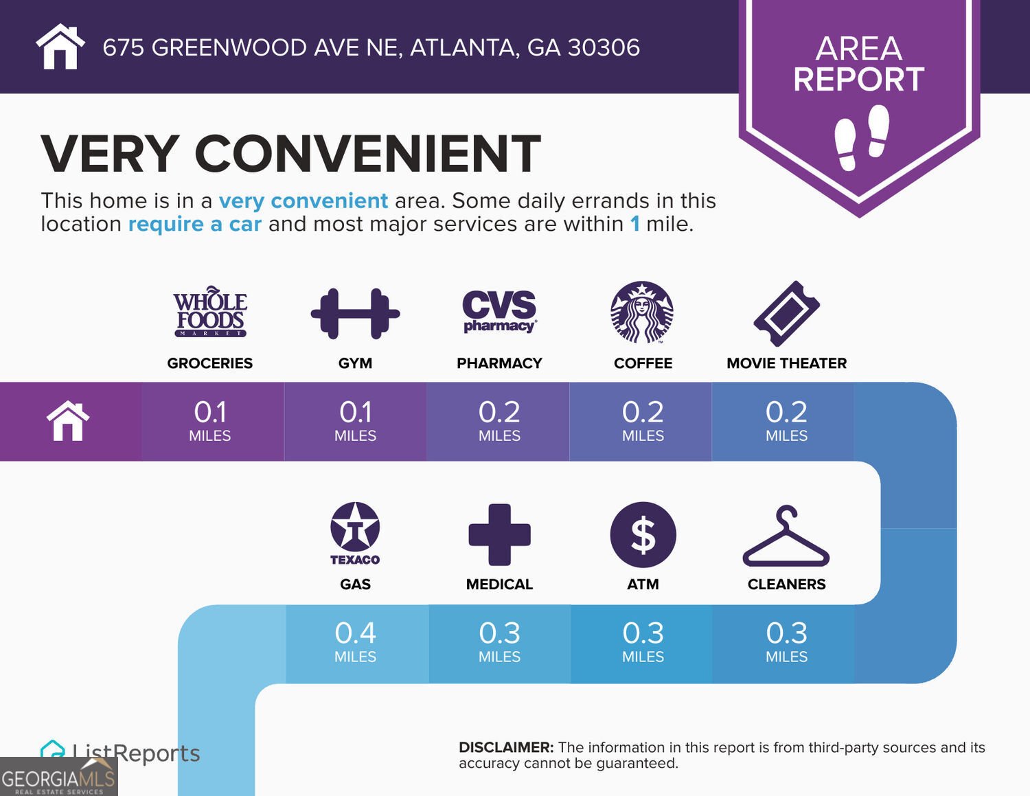 675 Greenwood Avenue Atlanta - Photo 49