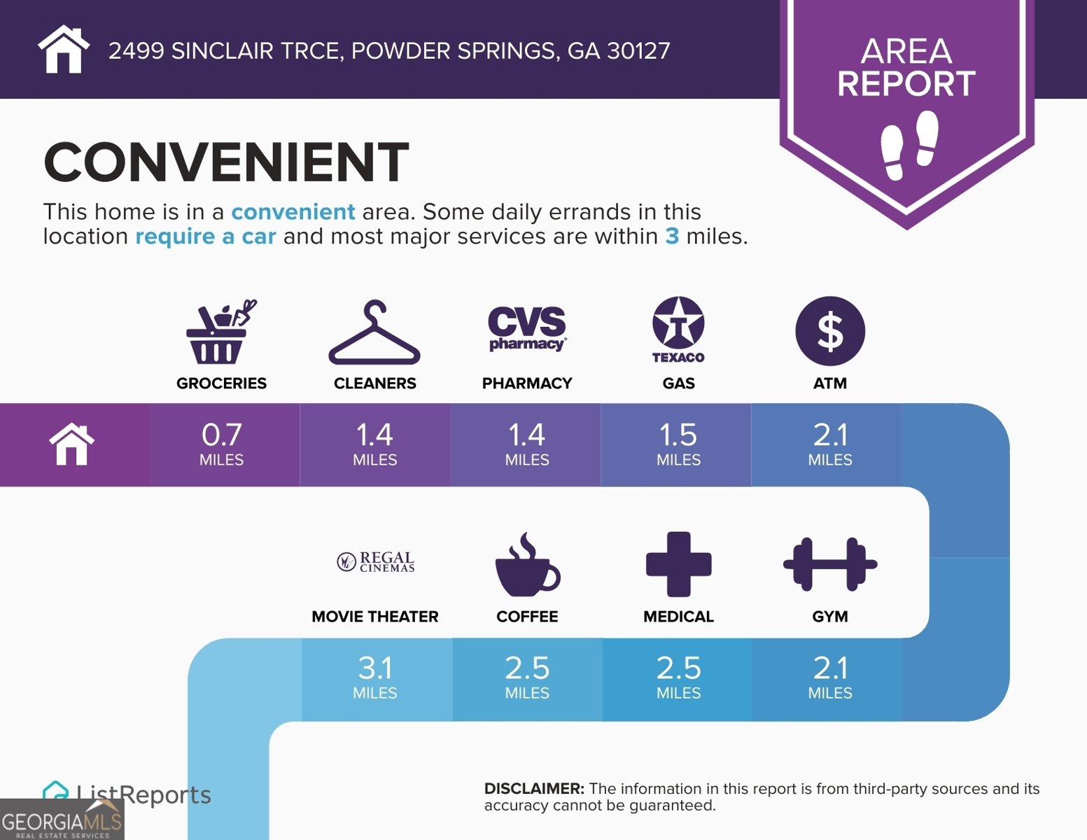 2499 Sinclair Trace Powder Springs - Photo 37
