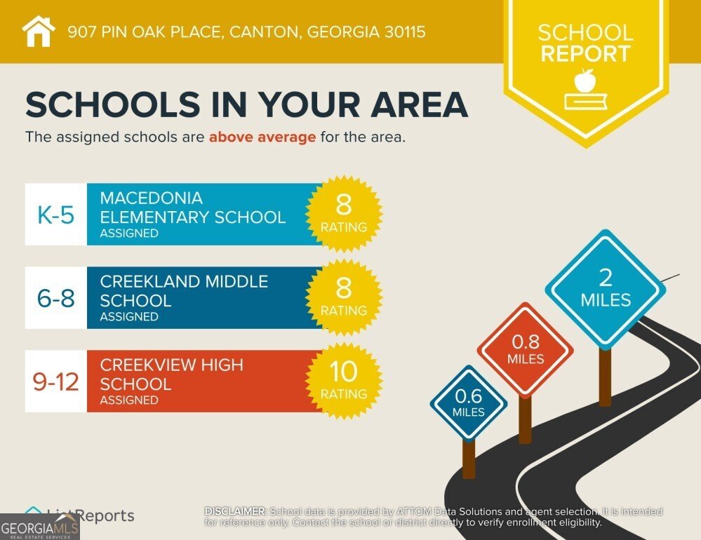 907 Pin Oak Place Canton - Photo 73