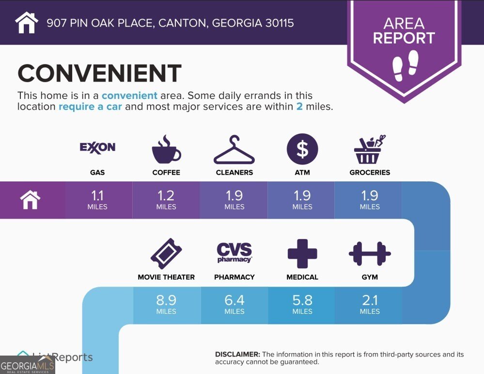 907 Pin Oak Place Canton - Photo 74