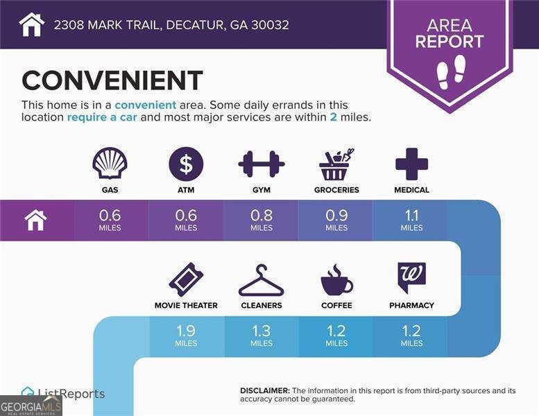 2308 Mark Trail Decatur - Photo 38